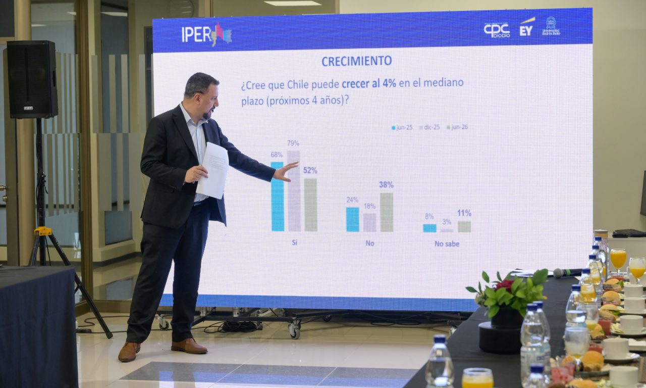 IPER JULIO 2026 02